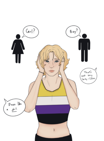 What Ive learned on my journey with gender dysphoria