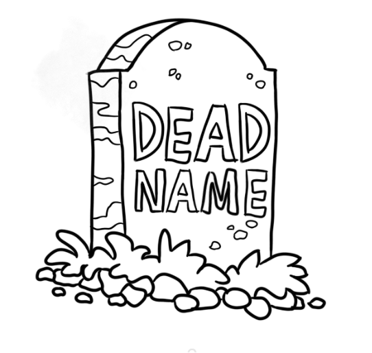 Its time to stop deadnaming students