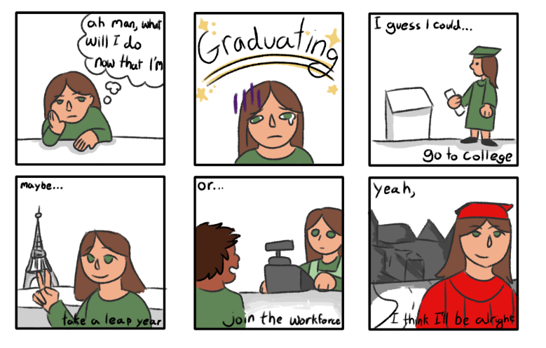 What the future has to hold